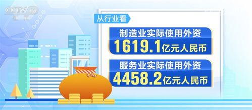 數(shù)據(jù)見證市場(chǎng) 磁吸力 1至10月全國新設(shè)立外資企業(yè)數(shù)同比增長(zhǎng)14.7