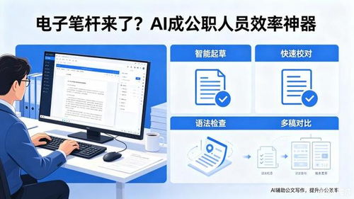 “電子筆桿”來了 AI成公職人員效率神器